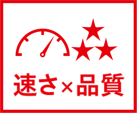 速さ×品質