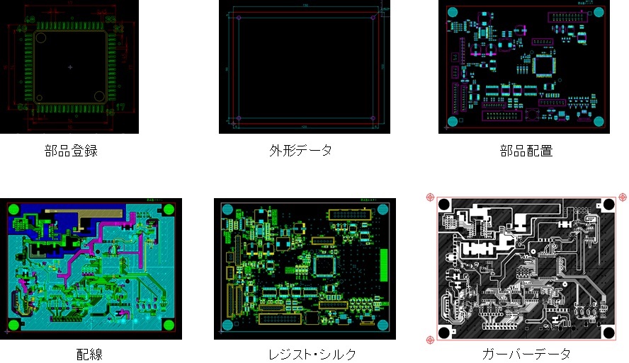 部品登録、外形作成、部品配置、配線、シルク、レジスト、ガーバーデータ